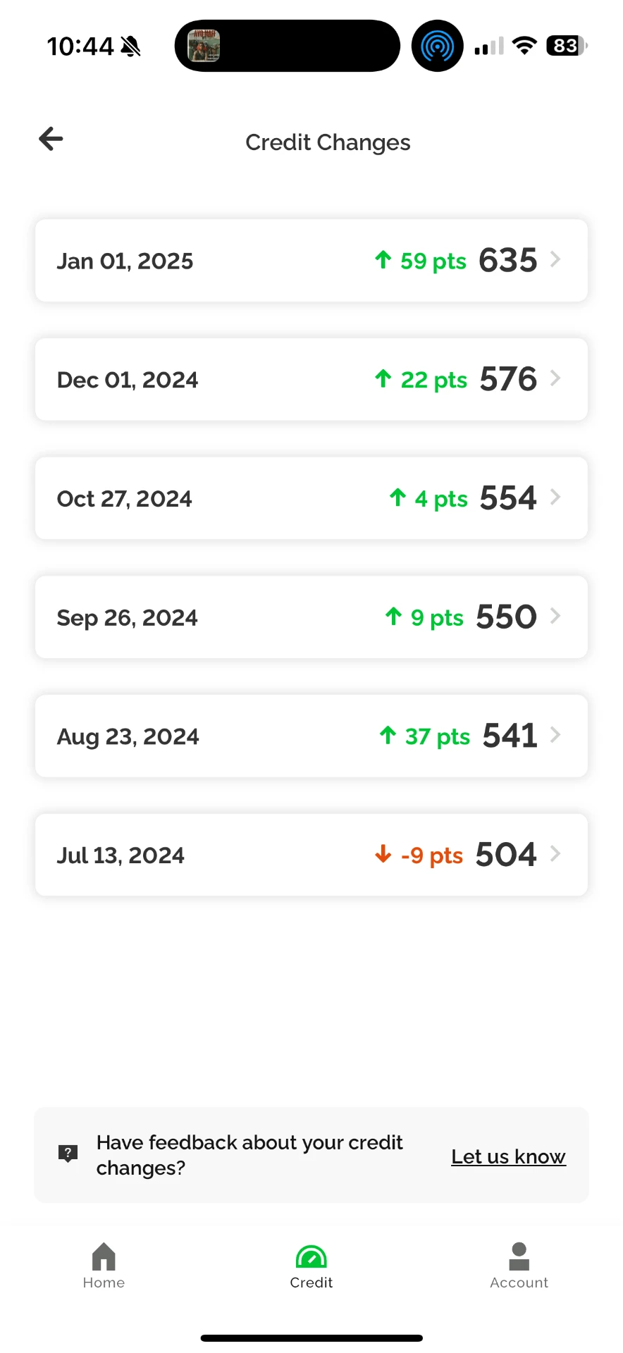 Timeline of client credit changes rising from 504 to 635 across monthly updates
